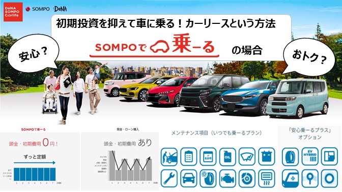 Sompoで乗ーる はおトクなのか Sompoとdenaがサポートするカーリースサービスを評価 Jin S Blog コスパグレードオーナーによるcx 8ライフの楽しみ方